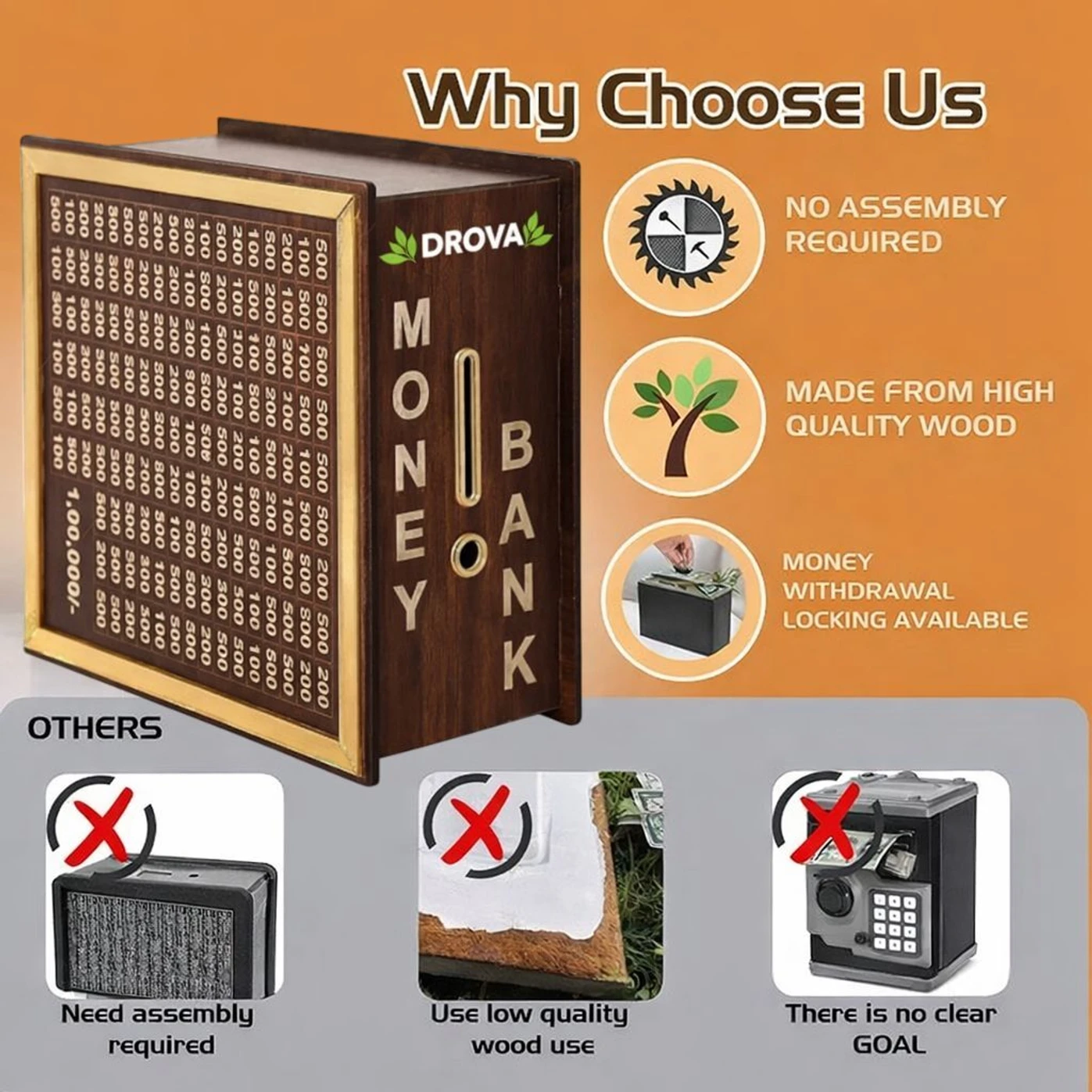 Drova Wooden Money/Piggy Bank Box for Kids, Savings Box (1,00,000) Coin Bank - Image 4